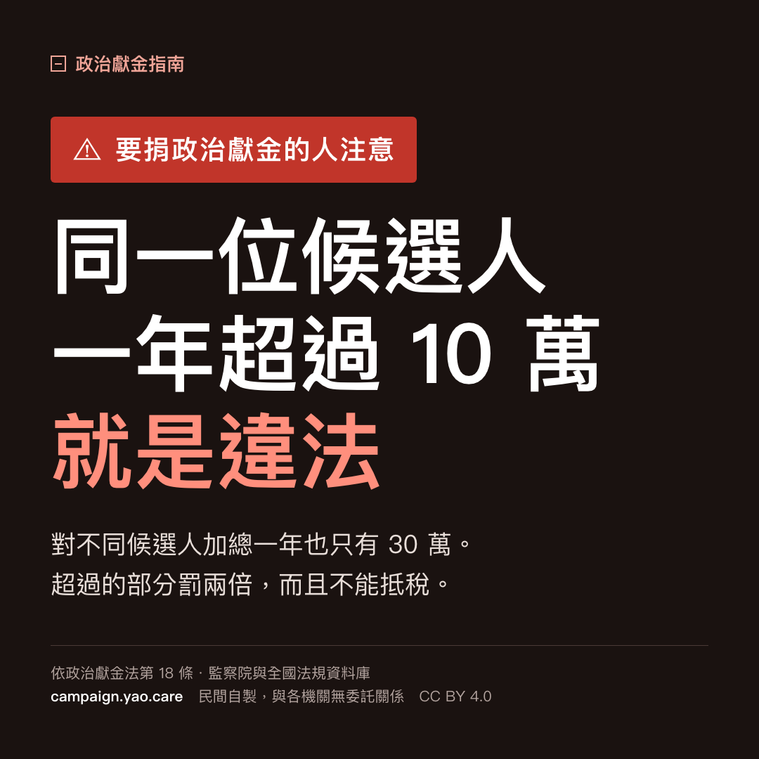 長輩圖:大字「10萬」,說明個人對同一組擬參選人每年捐贈總額不得超過新臺幣 10 萬元。