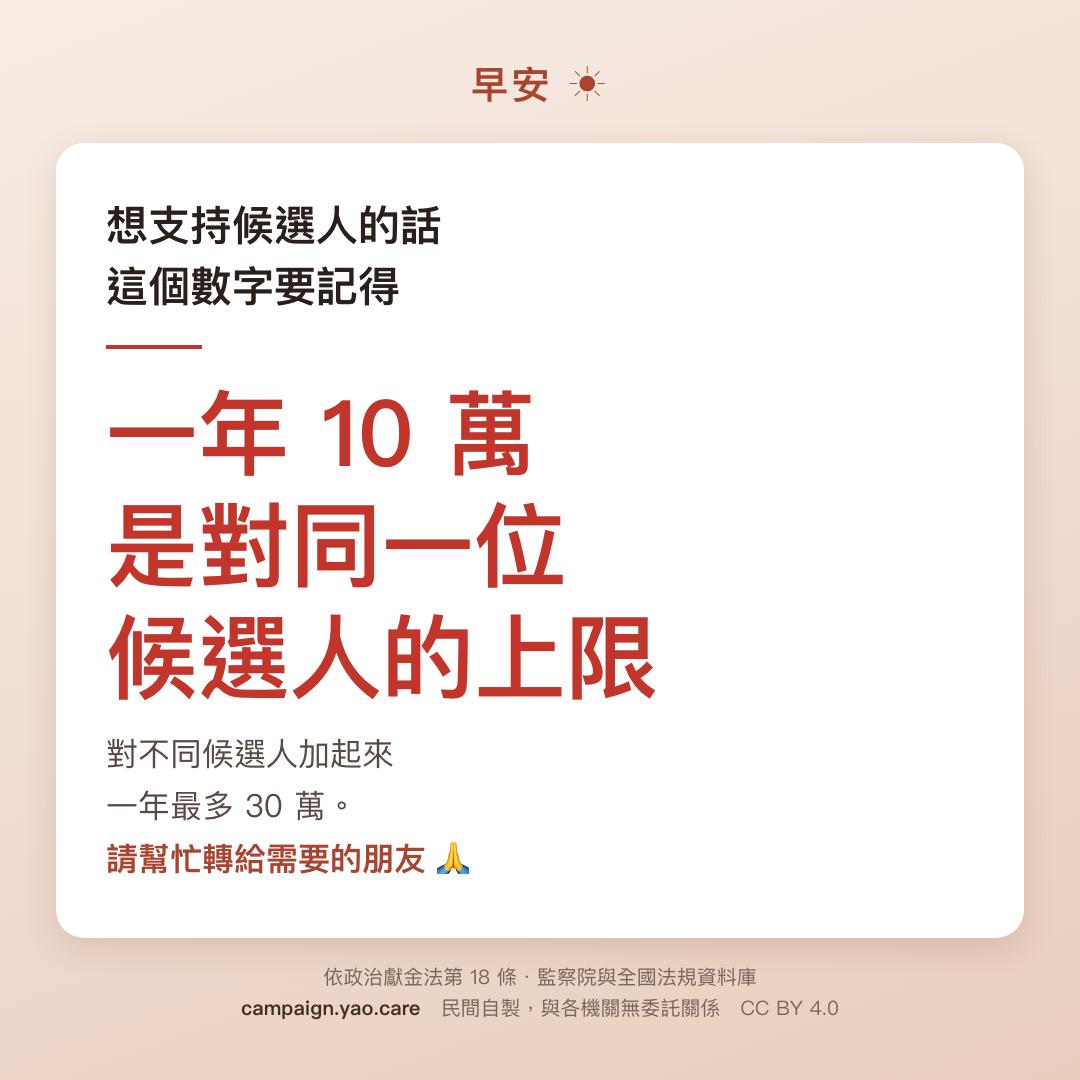 長輩圖 B 溫馨版 1080×1080：長輩圖：大字「10萬」，說明個人對同一組擬參選人每年捐贈總額不得超過新臺幣 10 萬元。