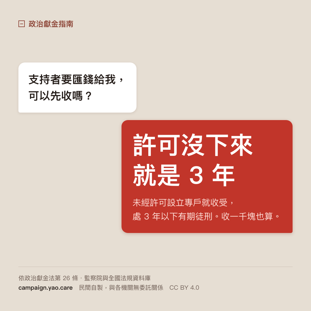 長輩圖 C 對話版 1080×1080：長輩圖：大字「3年」，說明未經許可設立專戶而收受政治獻金者處 3 年以下有期徒刑。
