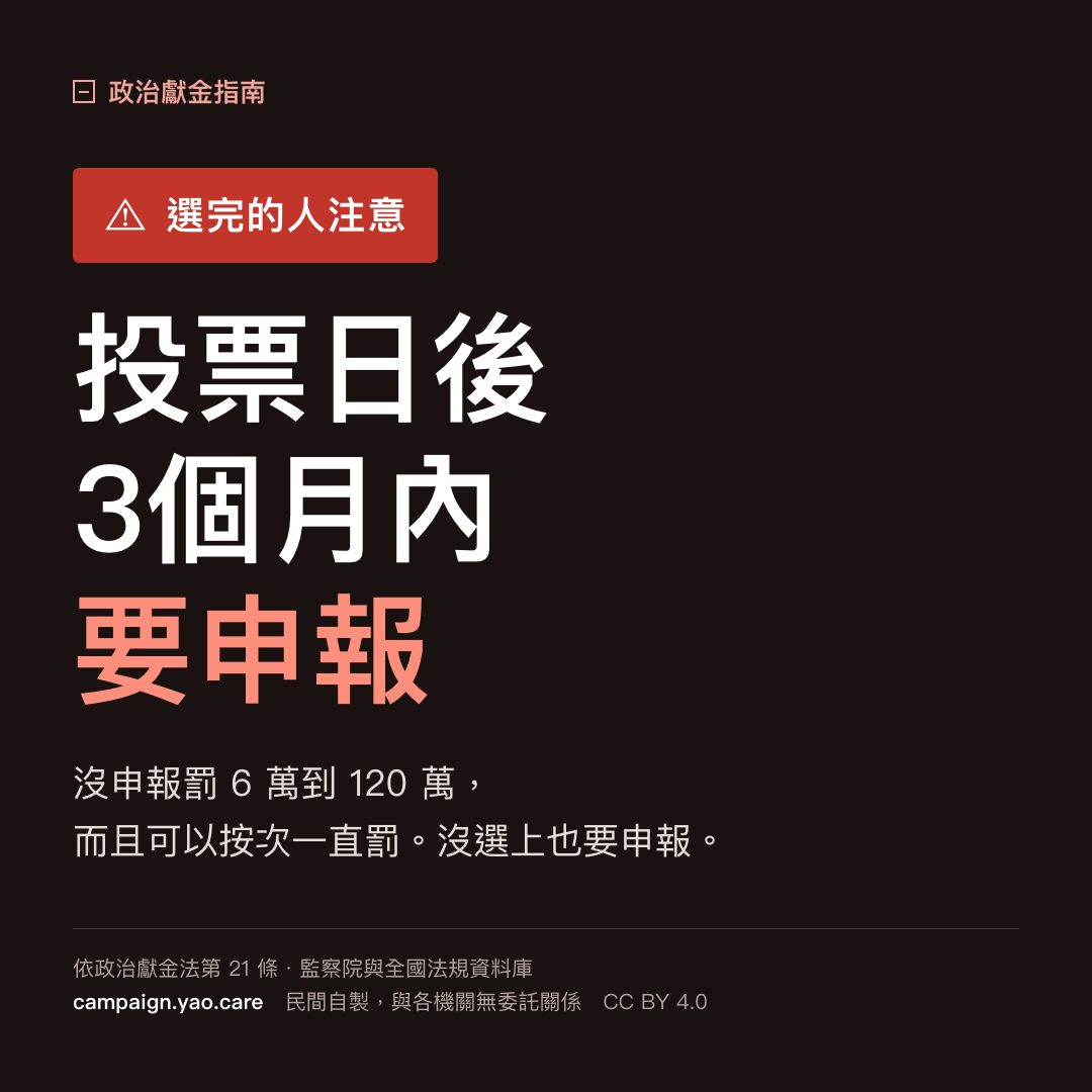 長輩圖:大字「3個月」,說明擬參選人應於選舉投票日後 3 個月內向監察院申報會計報告書。