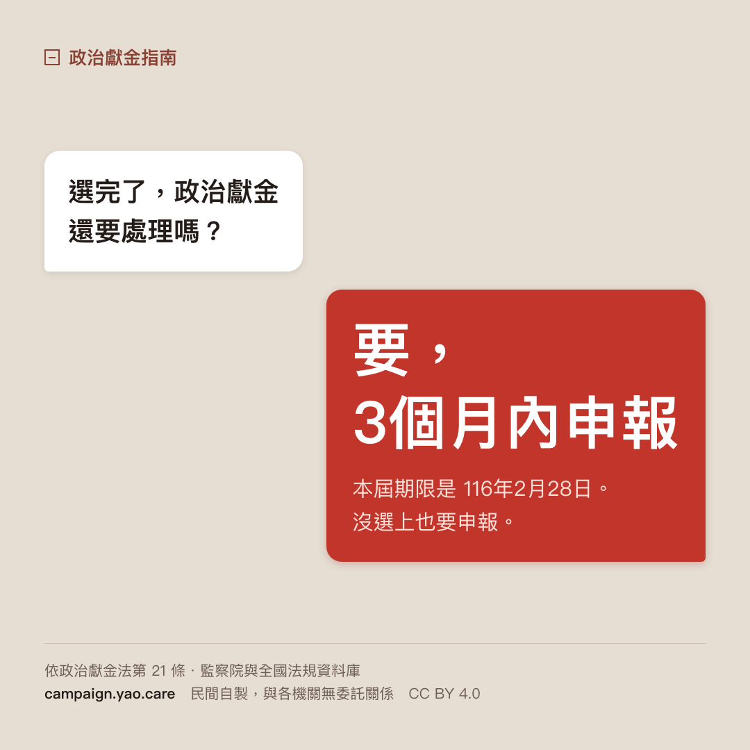 長輩圖 C 對話版 1080×1080：長輩圖：大字「3個月」，說明擬參選人應於選舉投票日後 3 個月內向監察院申報會計報告書。