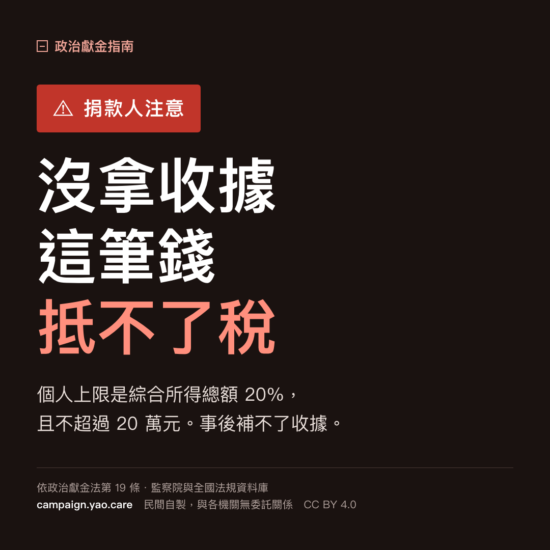 長輩圖:大字「20萬」,說明個人捐贈政治獻金可列舉扣除,上限為綜合所得總額 20% 且總額不超過新臺幣 20 萬元。