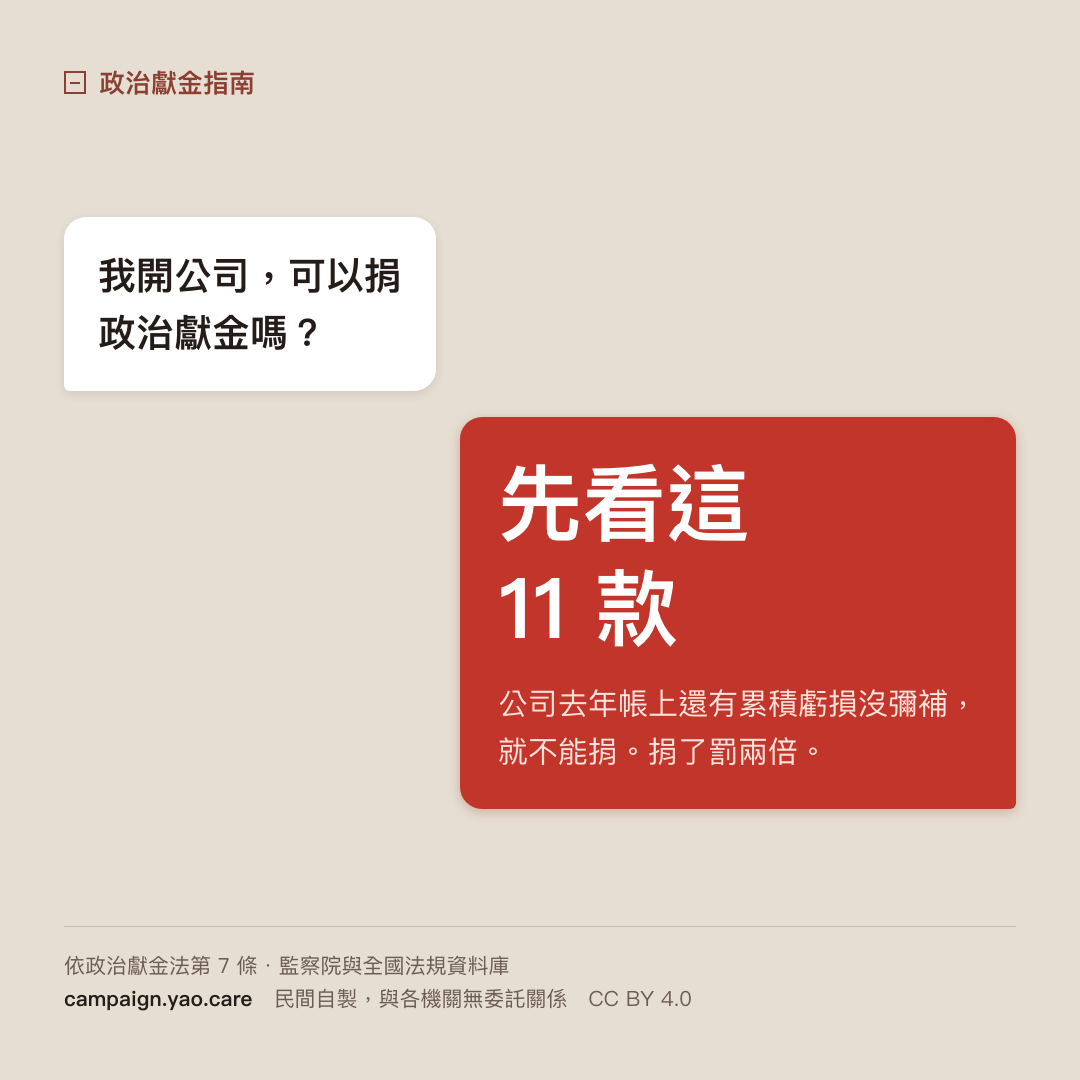 長輩圖 C 對話版 1080×1080：長輩圖：大字「11款」，說明政治獻金法第 7 條第 1 項列有 11 款不得捐贈政治獻金者。